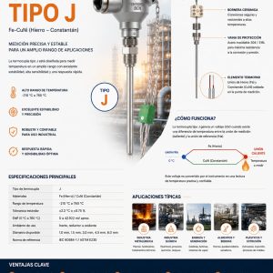Termocupla Tipo J – Sensores BCN