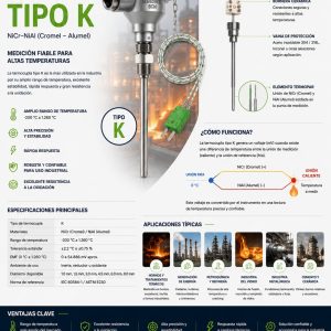 Termocupla Tipo K – Sensores BCN